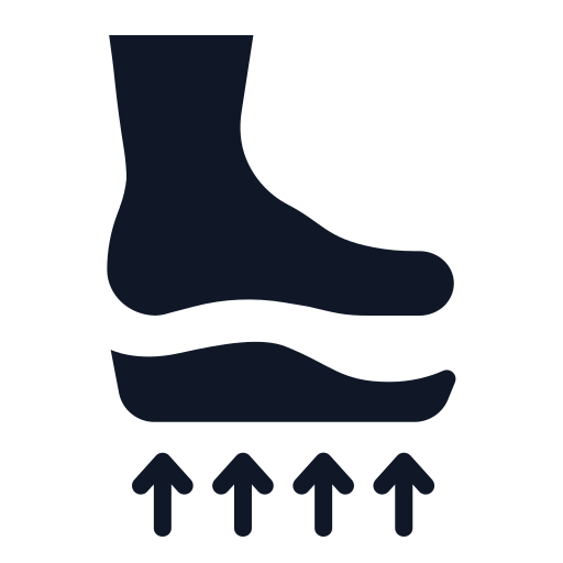 Orthotics for Active Lifestyles